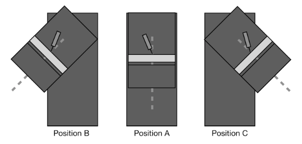 ../../_images/2-axis-positions.png