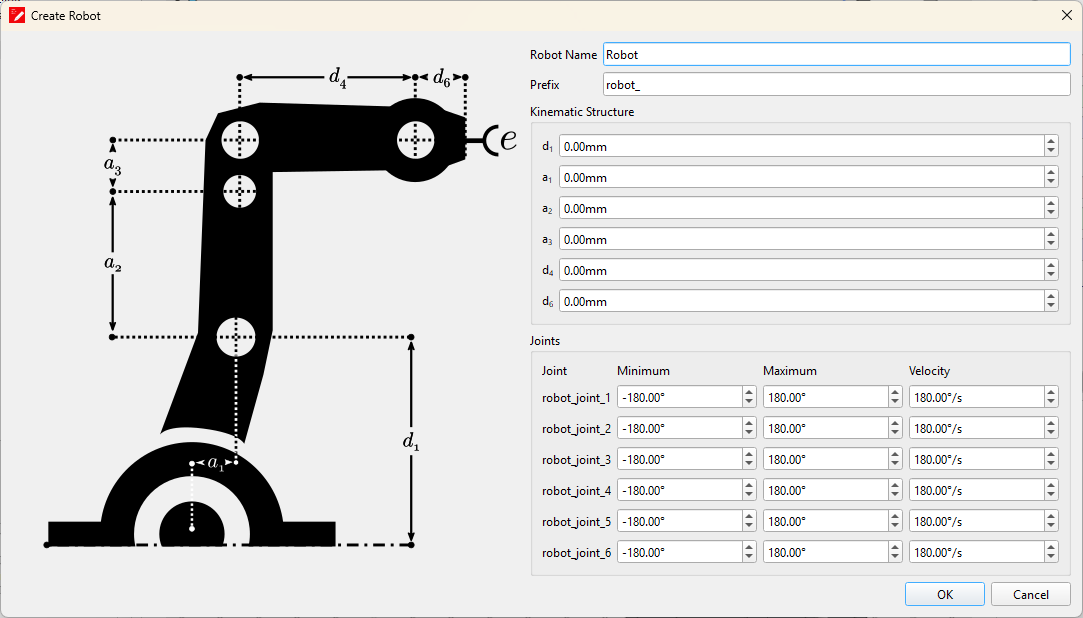 create-robot-tool