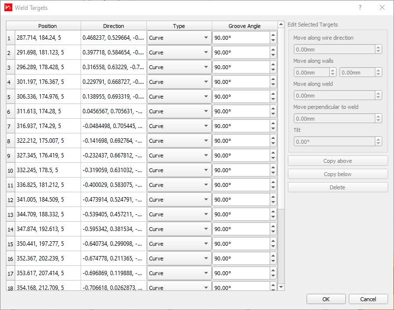 Edit Targets Dialog